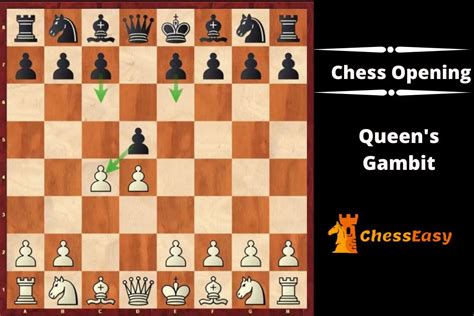 Queen's Gambit:  A Historical Chess Adventure Where Every Move Matters!